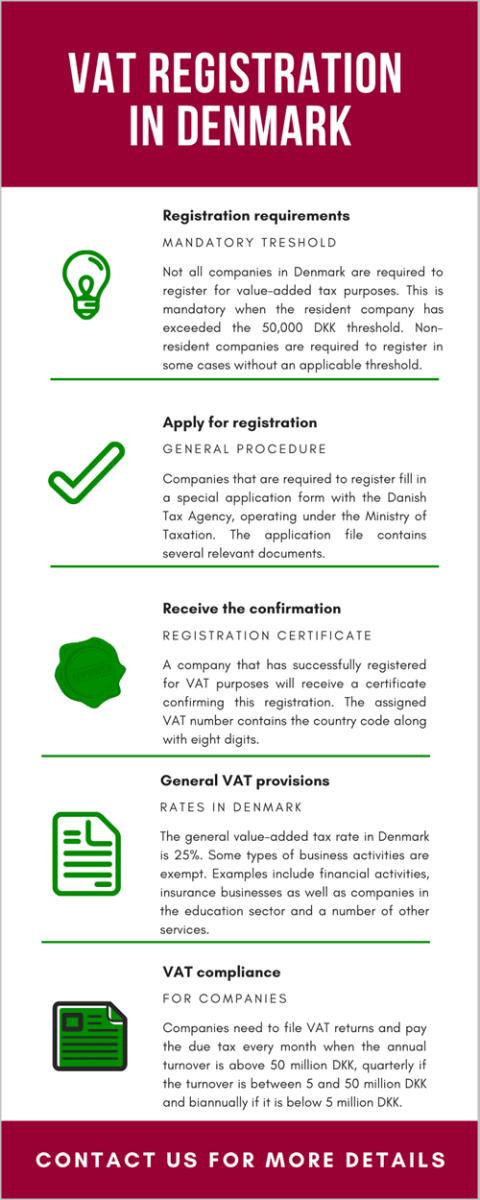 vat-registration-in-denmark.png